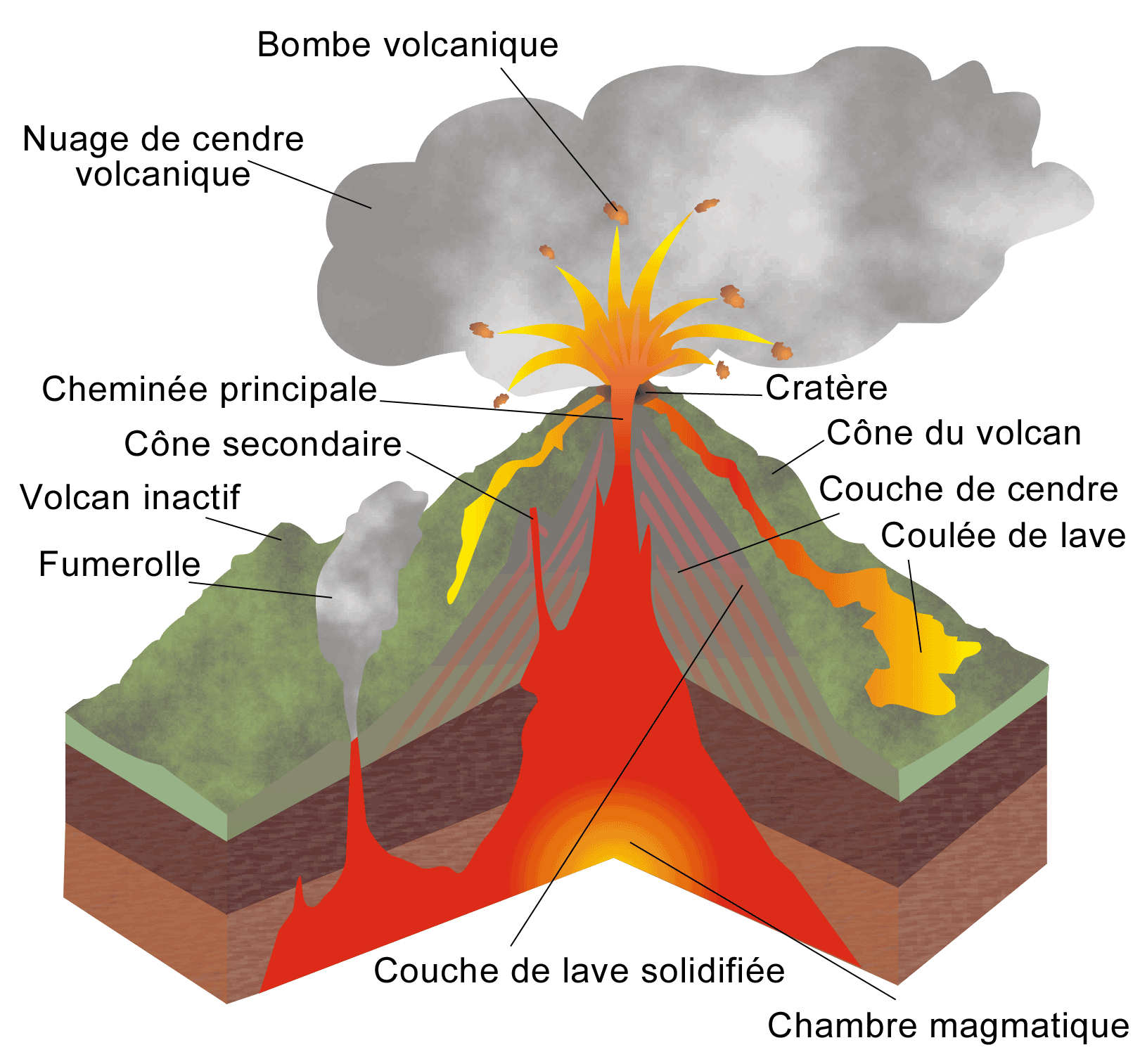 structure_volcan