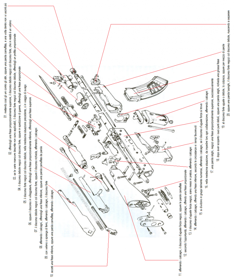 Prove d’ascolto #7 – Niccolò Furri
