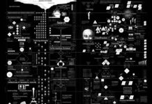 Diario di un luddista senza complessi #1 (La libido.)